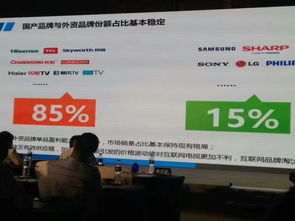 互聯網品牌淘汰賽加劇，上半年彩電銷量2400萬臺背后的渠道變局