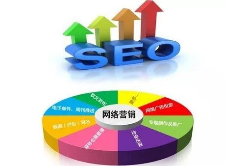 互聯(lián)網(wǎng)時(shí)代營(yíng)銷(xiāo)推廣的迷思與破局 為什么眾多公司折戟沉沙